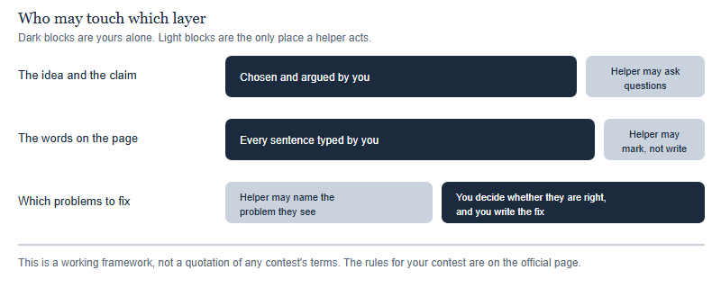 How Much Help Is Allowed on a NYT Contest Entry? Teachers, Tutors and Parents (2026)