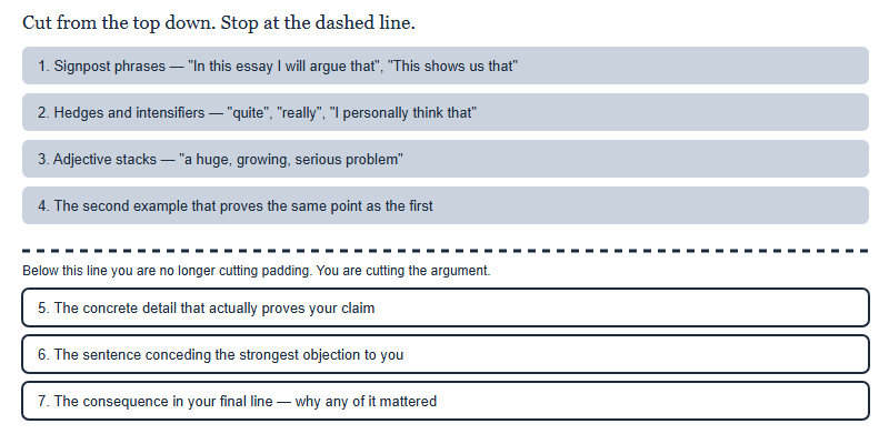 A ladder of cuts from safest at the top to most costly at the bottom, divided by a line marking where you stop cutting padding and start cutting the argument