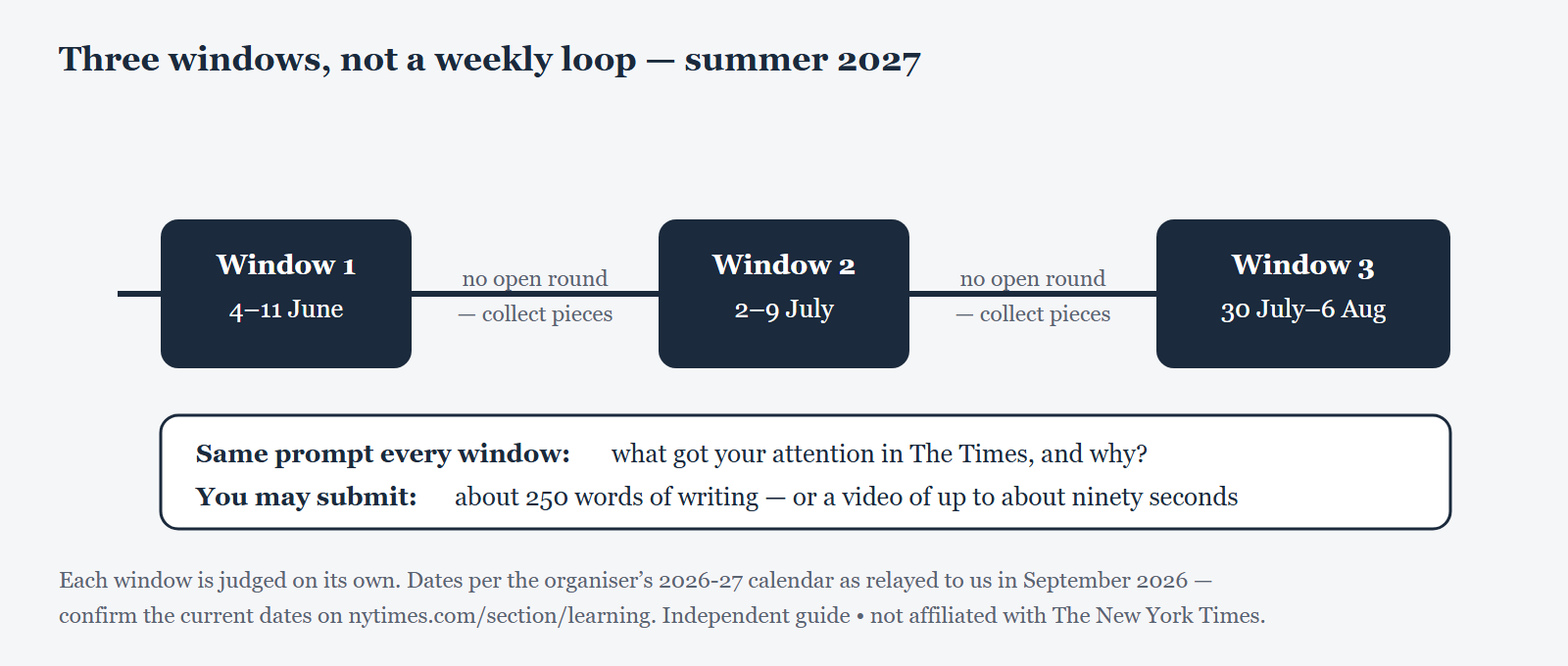 The NYT Summer Reading Contest: How International Students Can Enter and Win (2026-27)