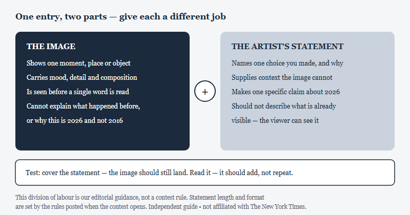 NYT Visual Art Contest 2026: How to Prepare for ‘What It’s Like to Grow Up in 2026’ and Write the Artist’s Statement